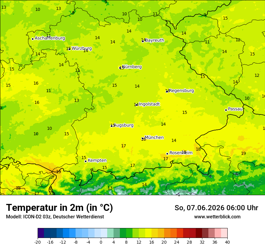 Temperatur