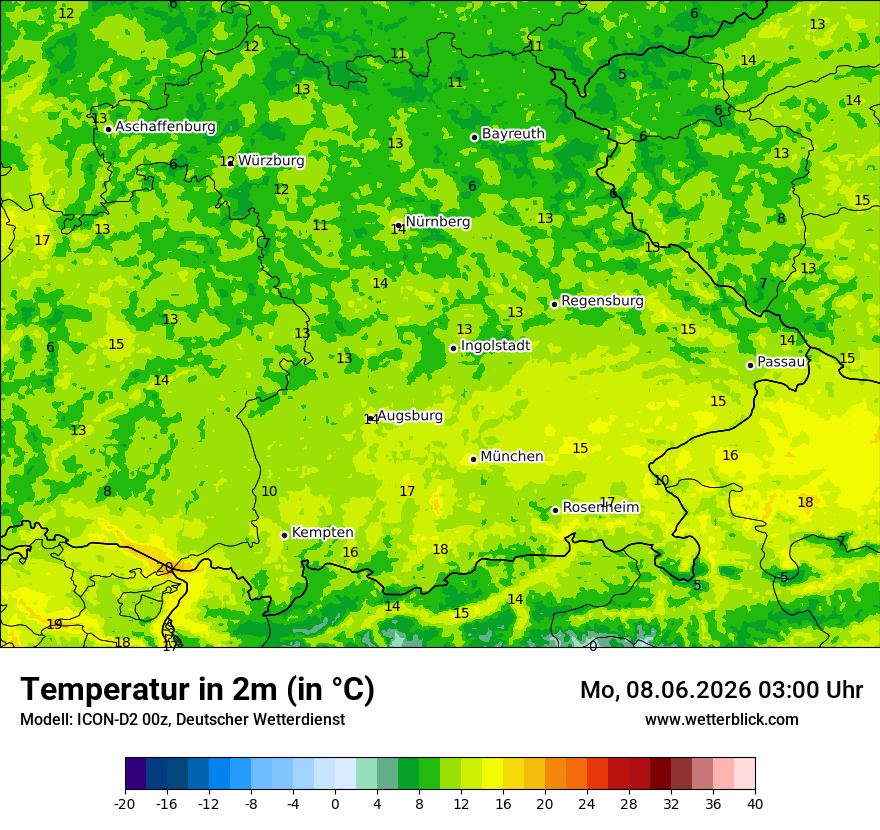 Temperatur
