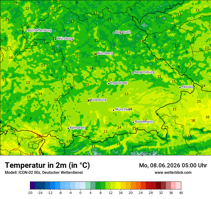 Temperatur