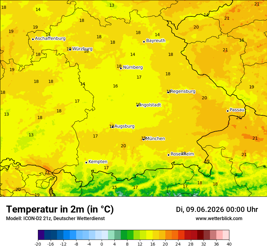 Temperatur