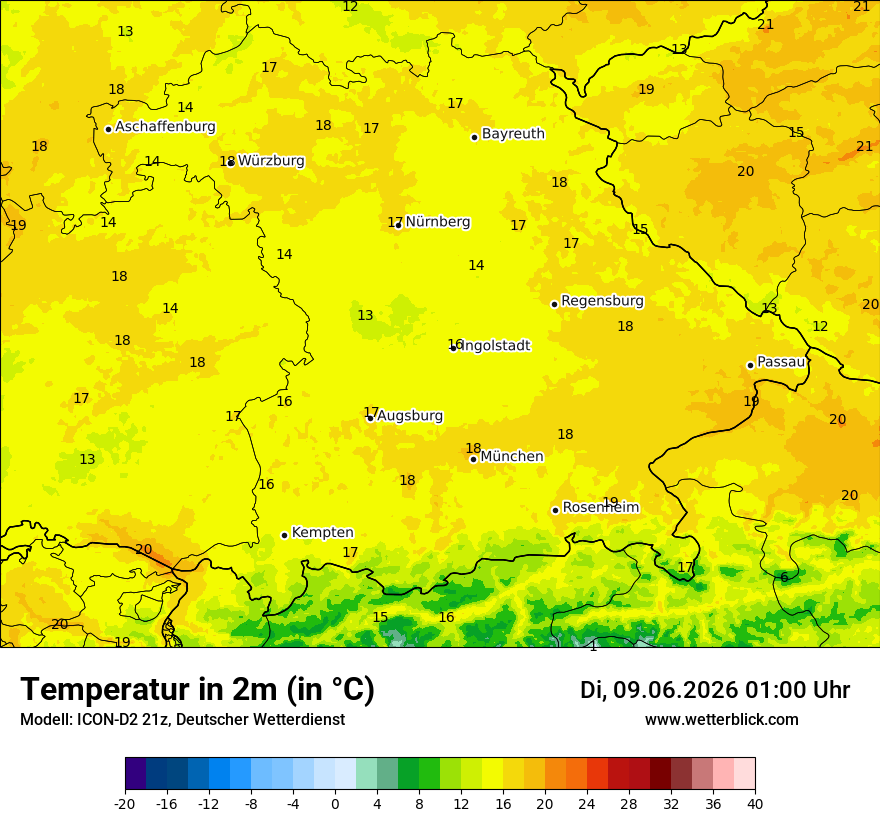Temperatur