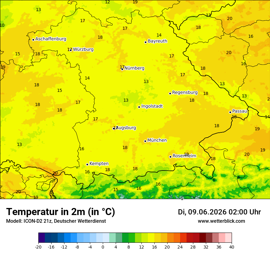 Temperatur