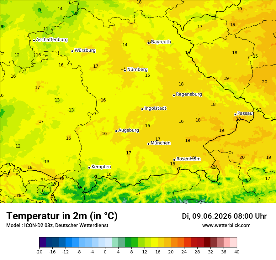Temperatur