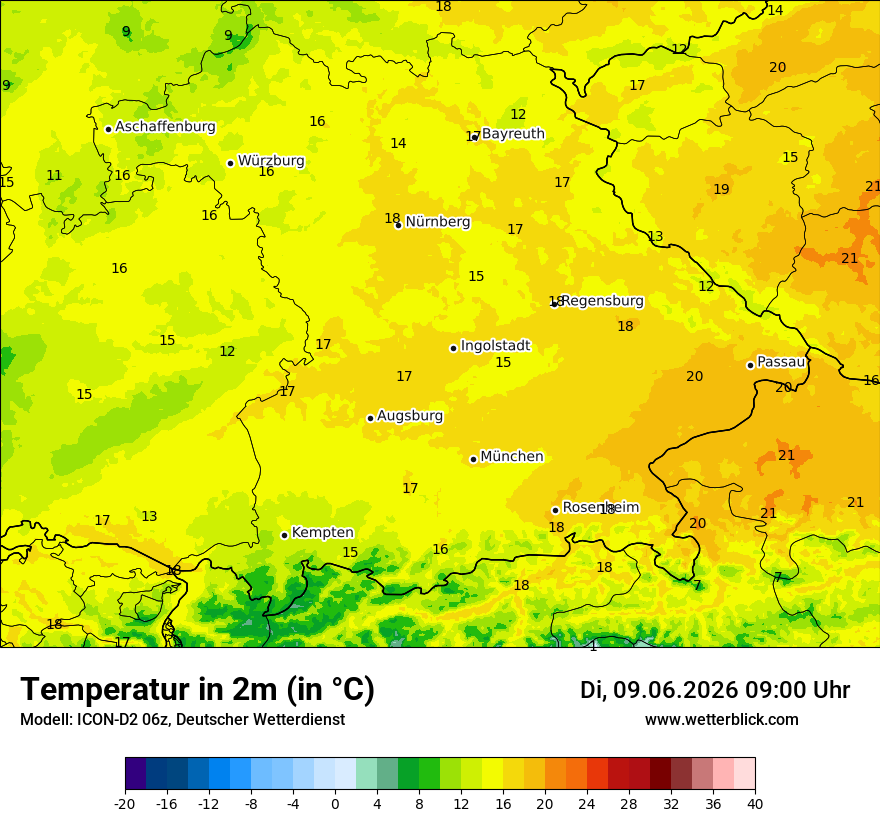 Temperatur
