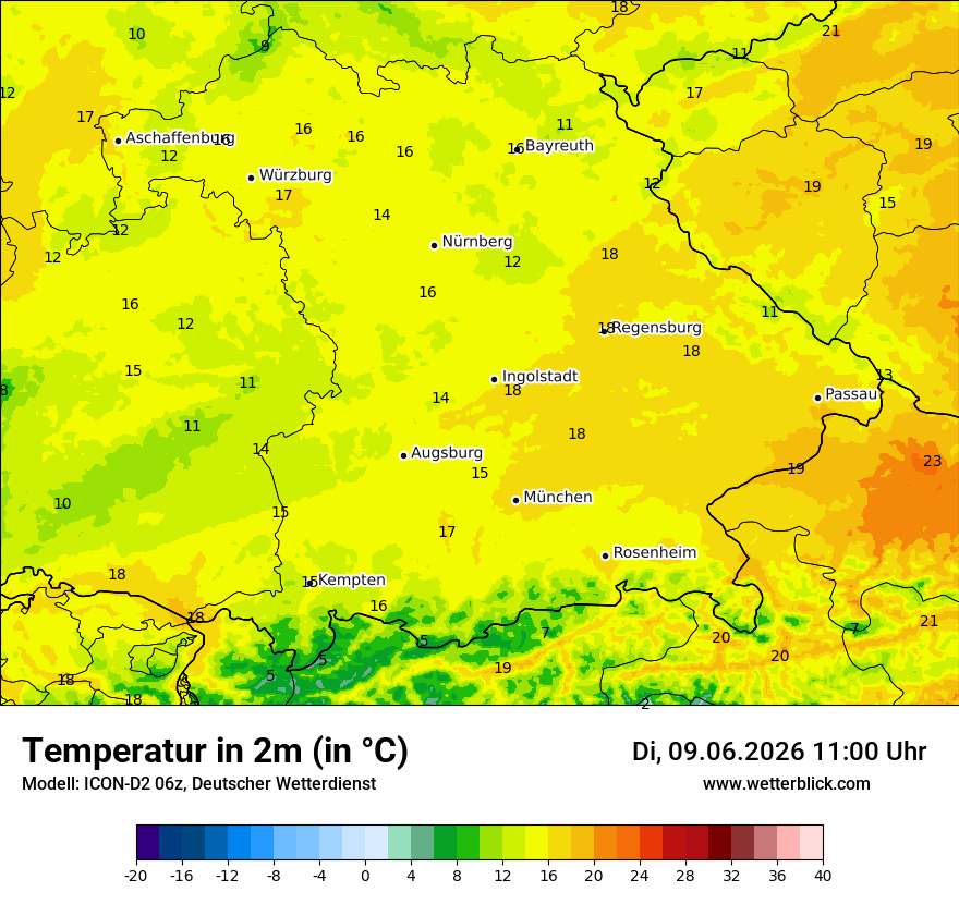 Temperatur