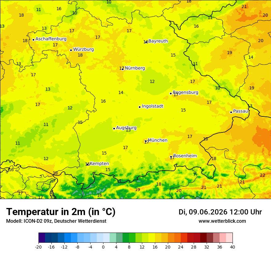 Temperatur