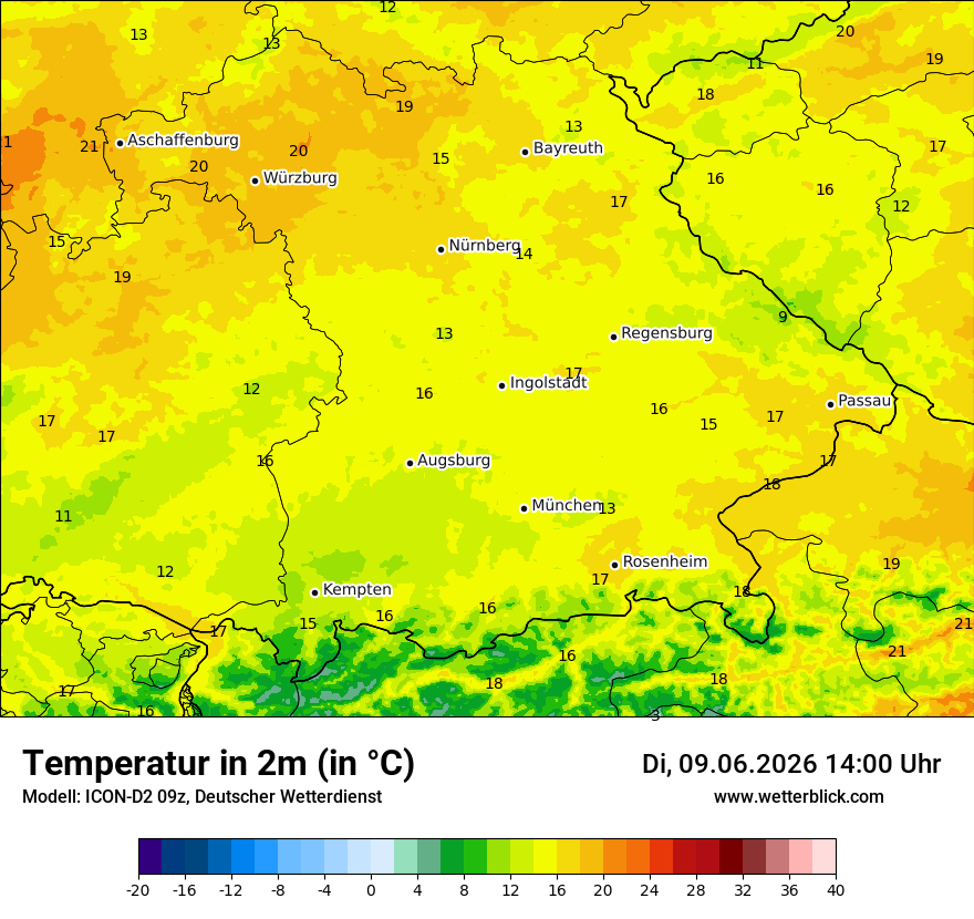 Temperatur