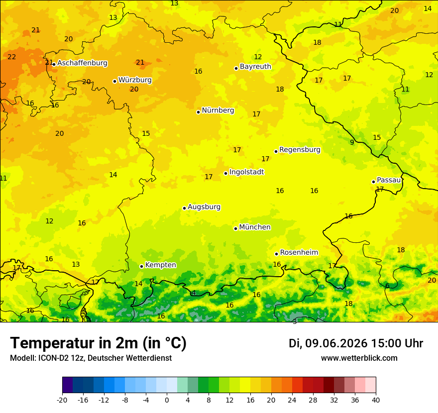 Temperatur