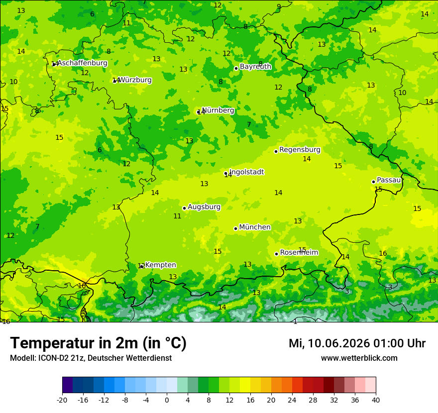 Temperatur