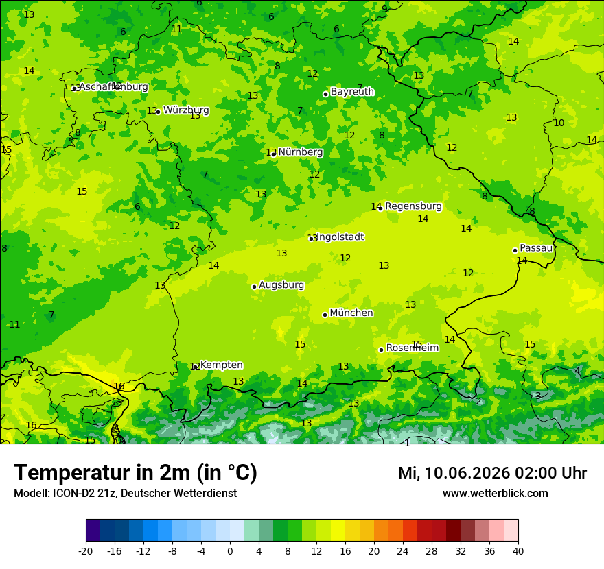 Temperatur