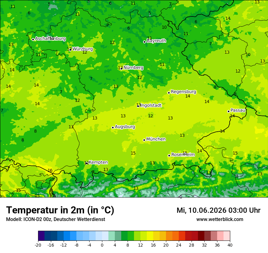 Temperatur
