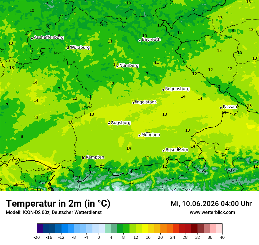 Temperatur