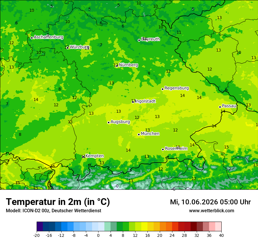 Temperatur