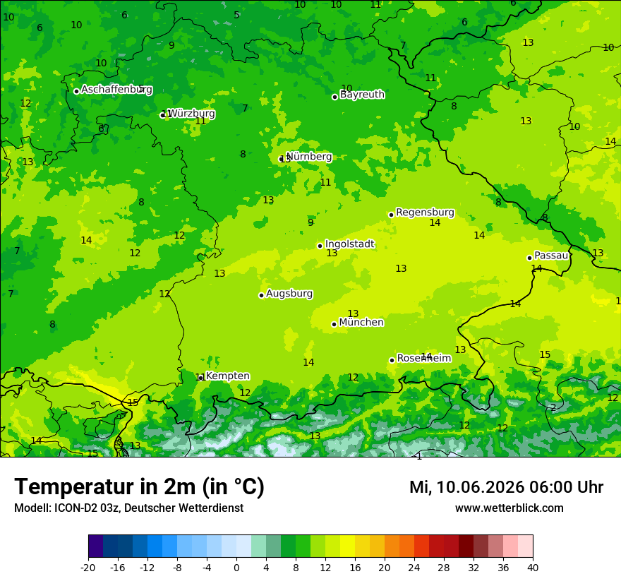 Temperatur