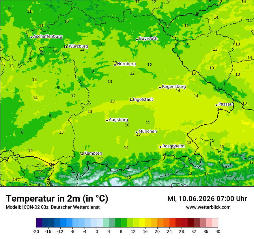 Temperatur