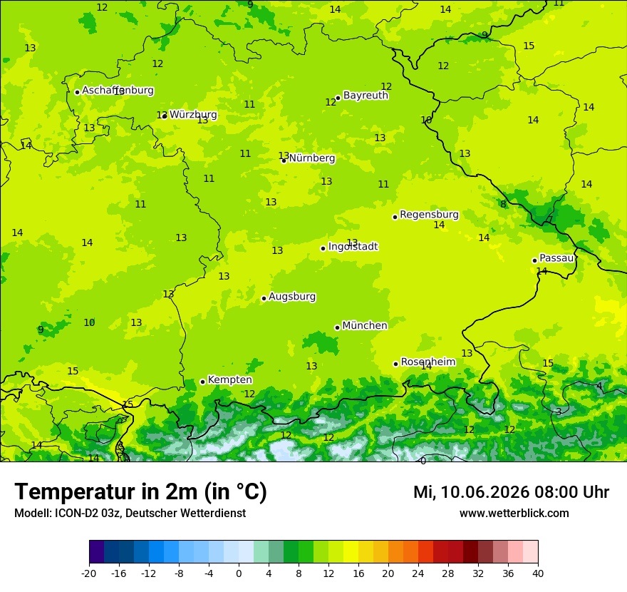 Temperatur