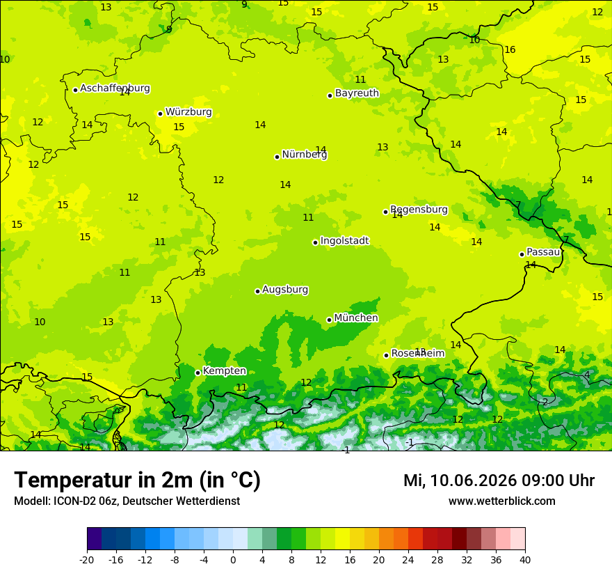 Temperatur