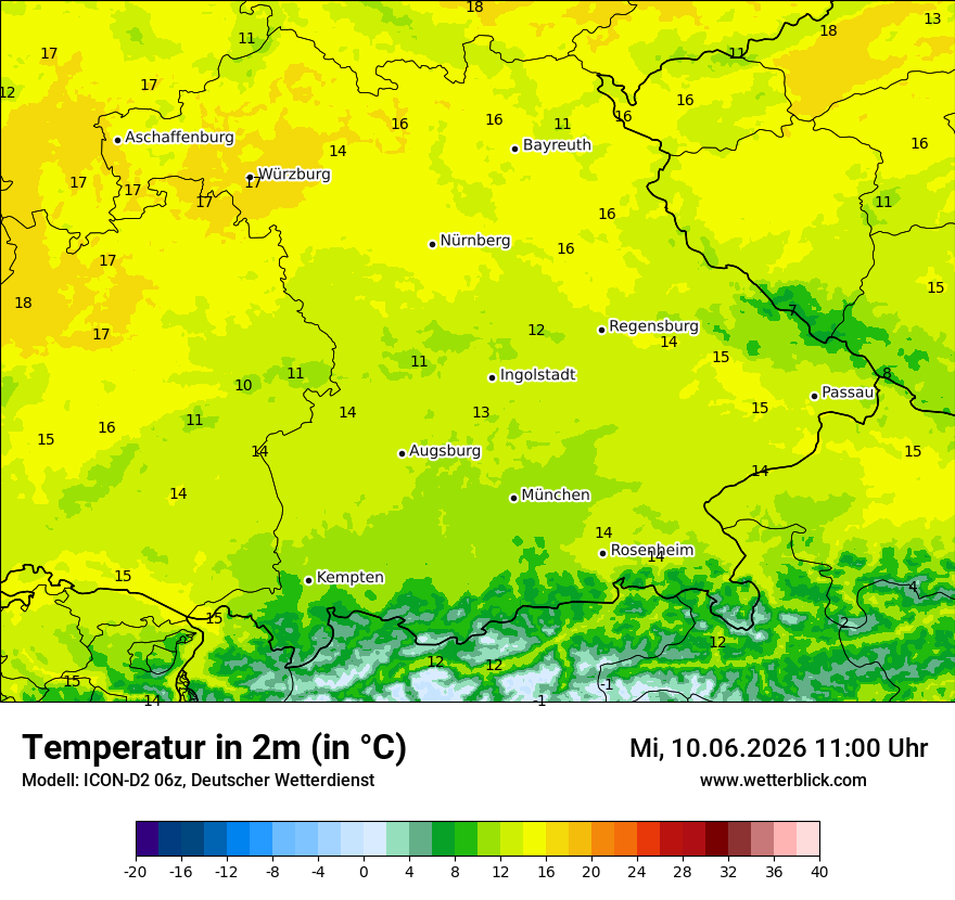 Temperatur