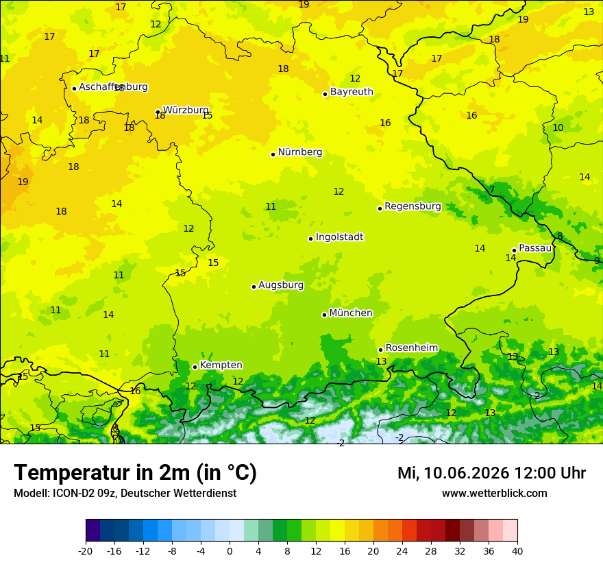 Temperatur