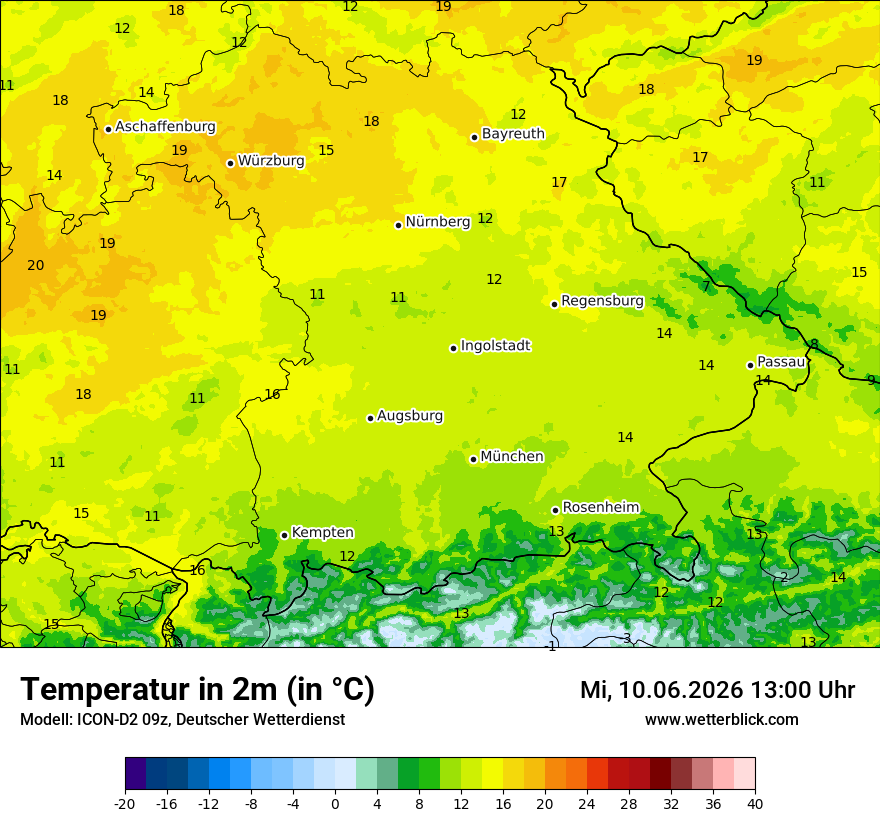 Temperatur