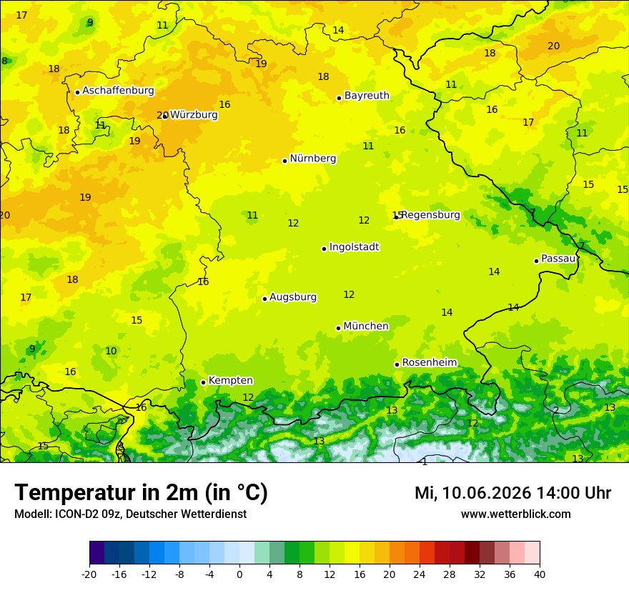Temperatur
