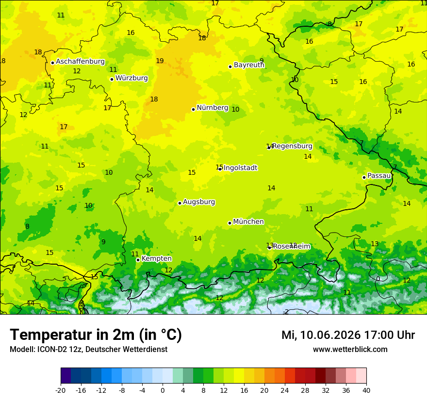 Temperatur