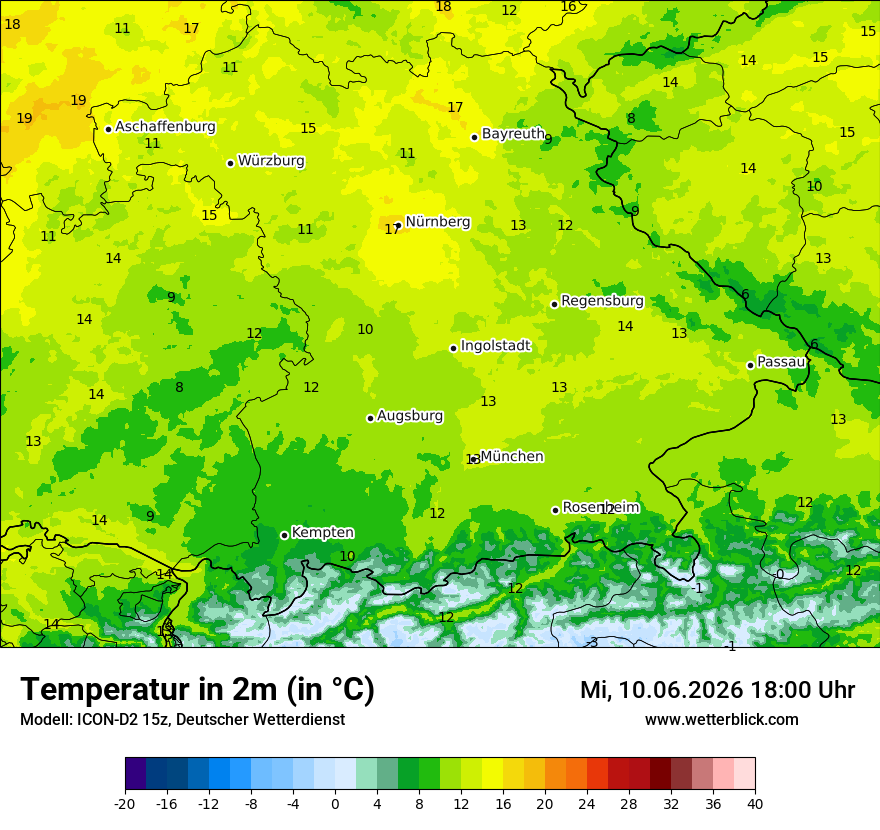 Temperatur