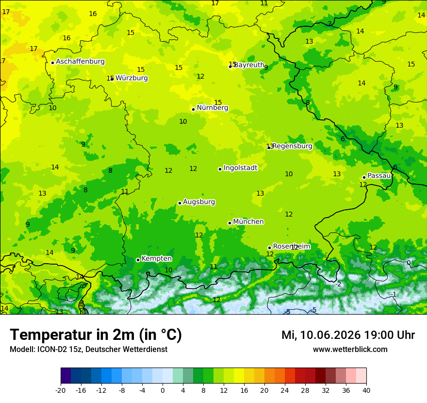 Temperatur