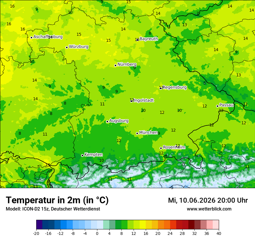 Temperatur