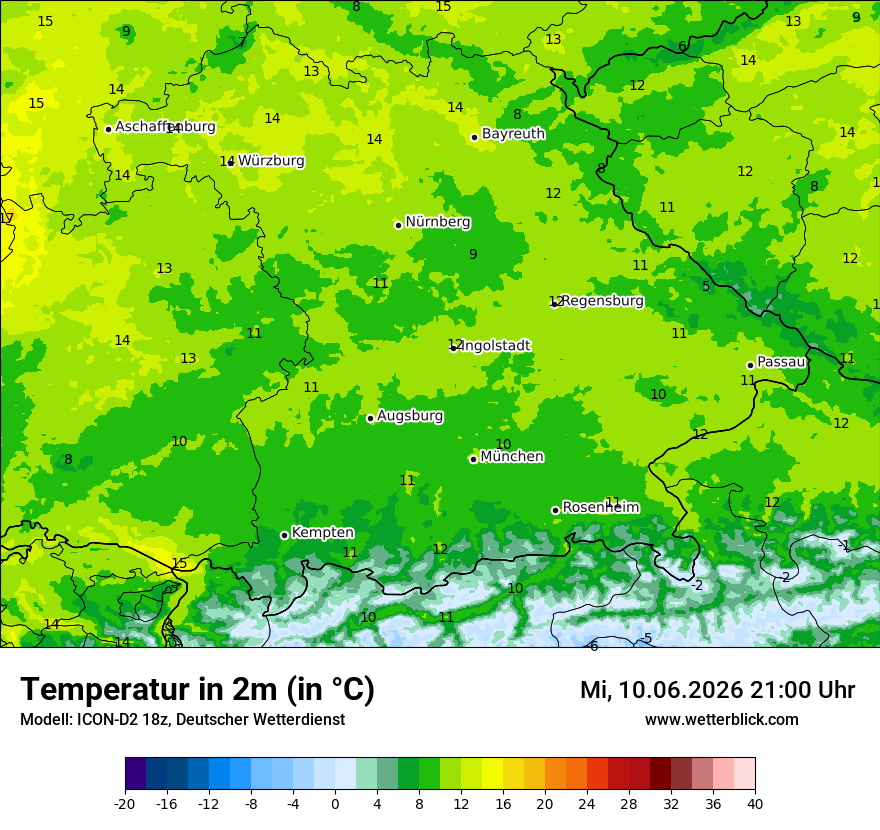 Temperatur