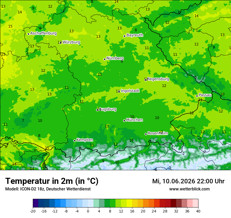 Temperatur