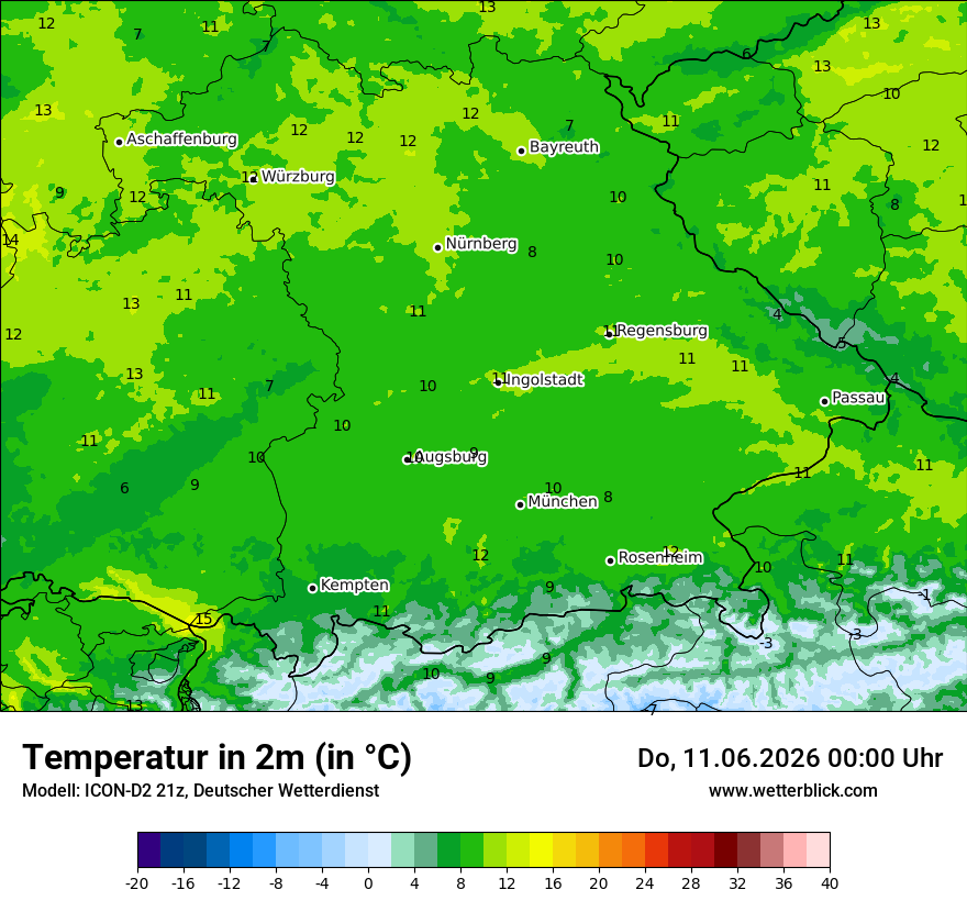 Temperatur