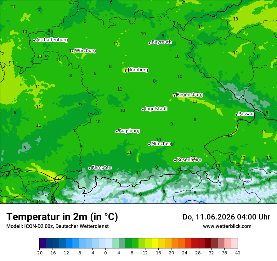 Temperatur