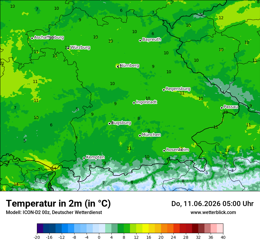 Temperatur