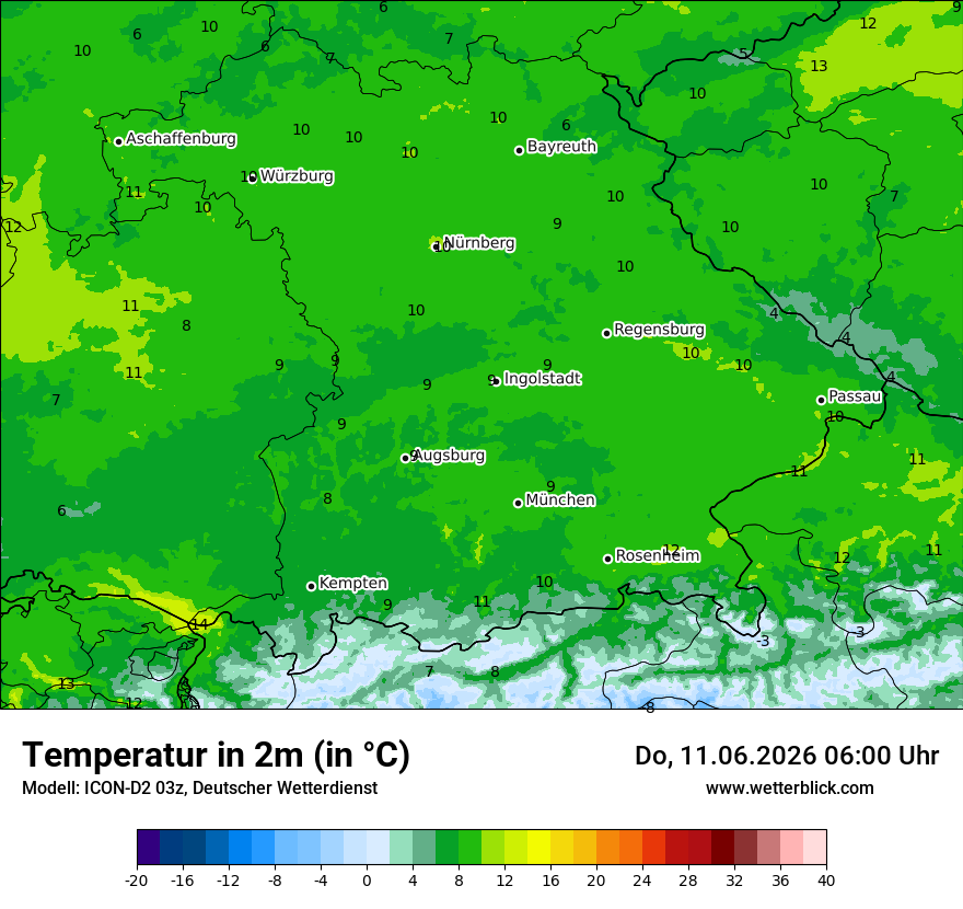 Temperatur
