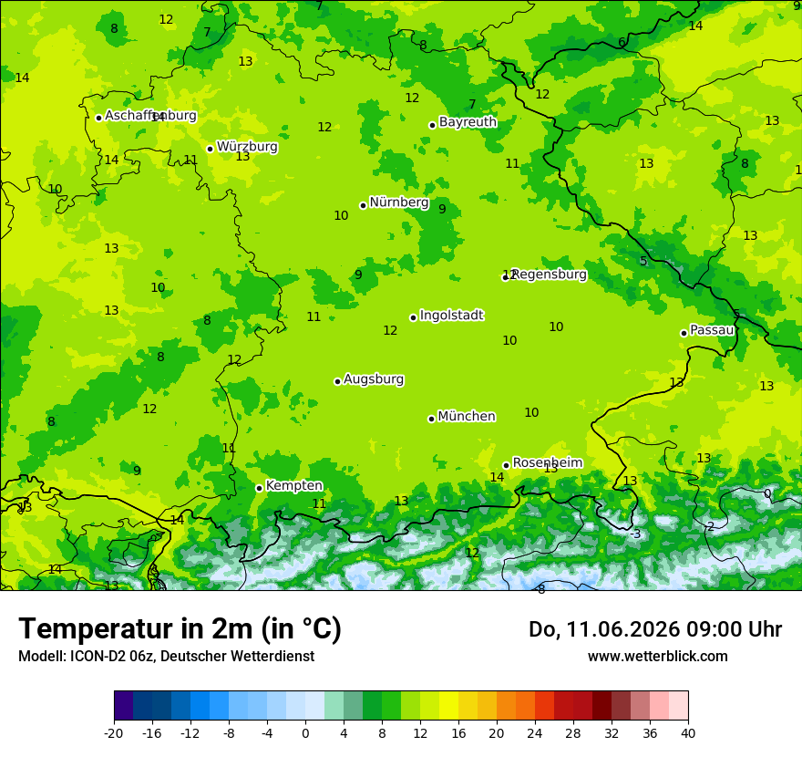 Temperatur