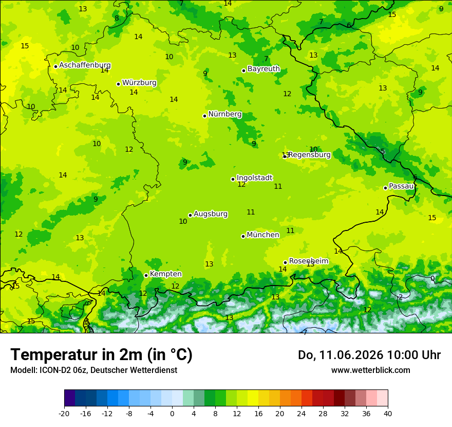 Temperatur