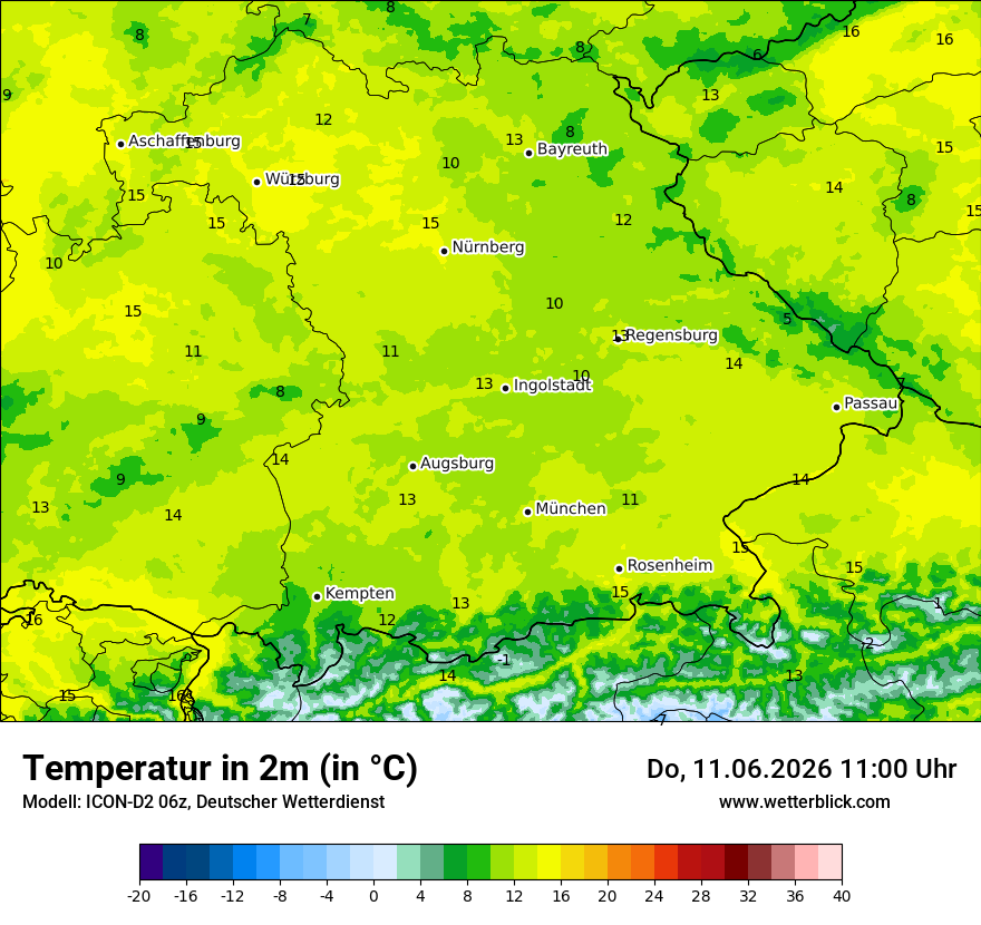 Temperatur