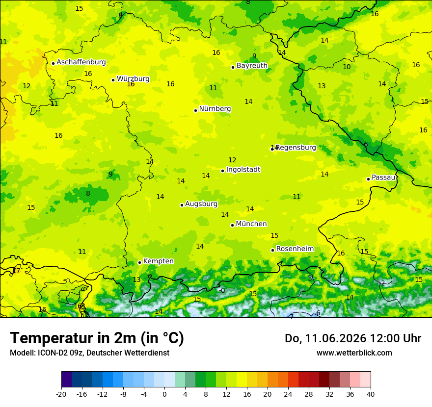 Temperatur