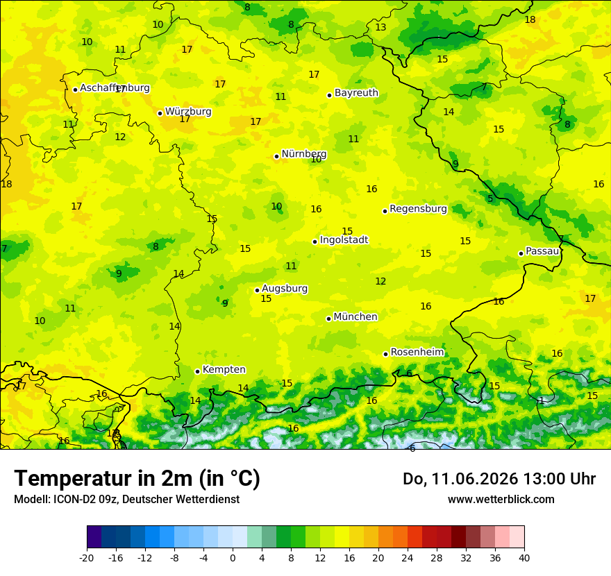 Temperatur
