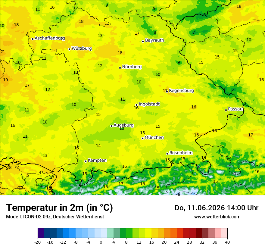 Temperatur