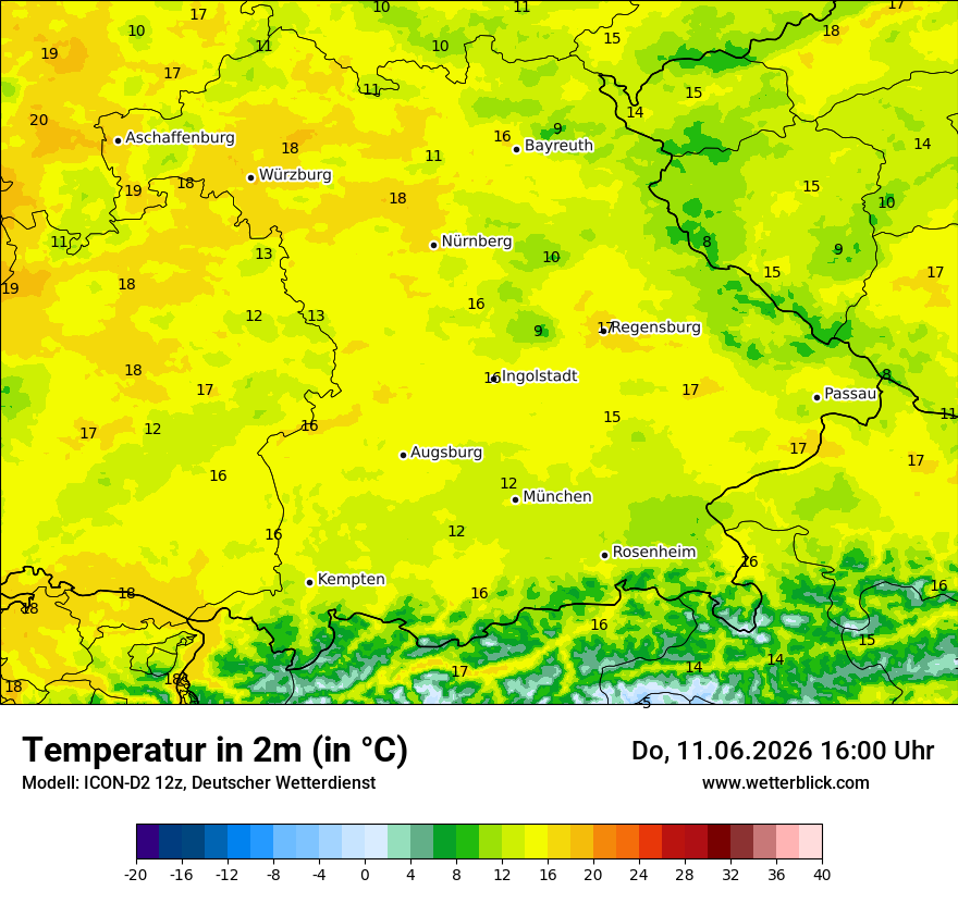 Temperatur