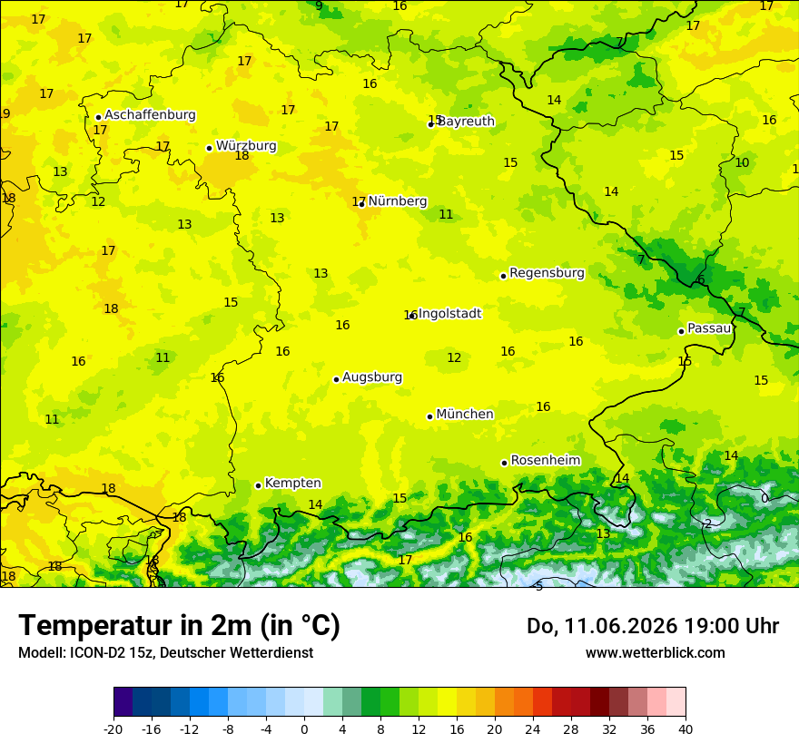 Temperatur