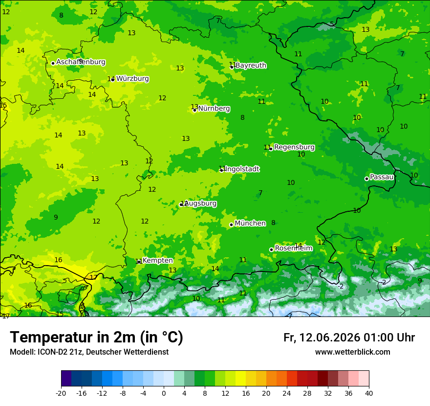 Temperatur