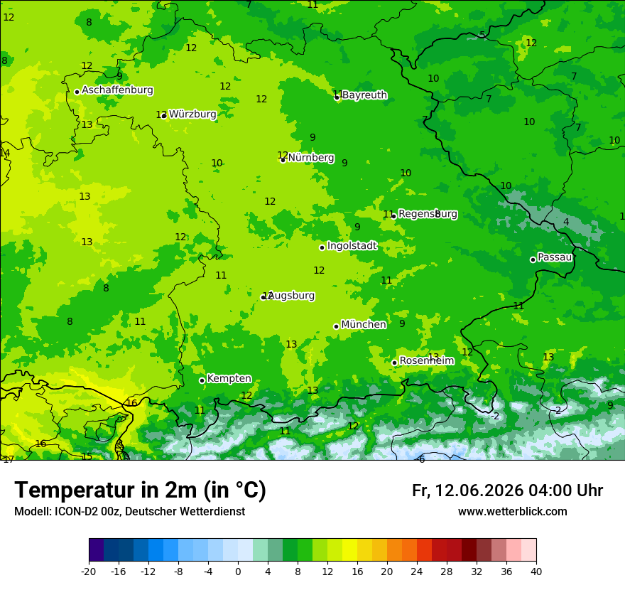 Temperatur
