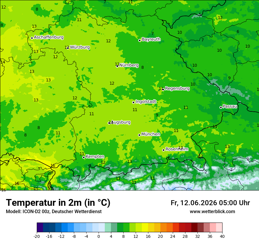 Temperatur