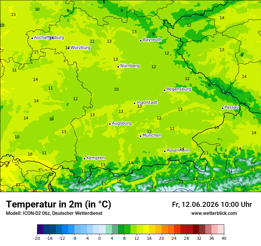 Temperatur