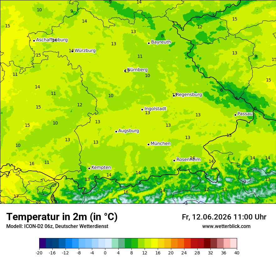 Temperatur