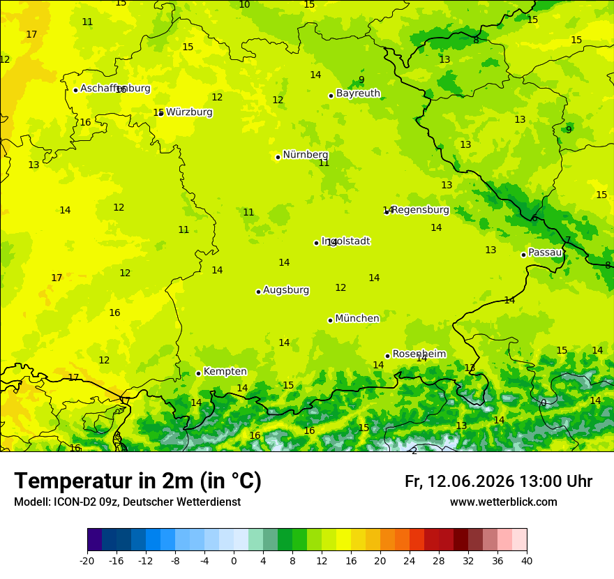 Temperatur