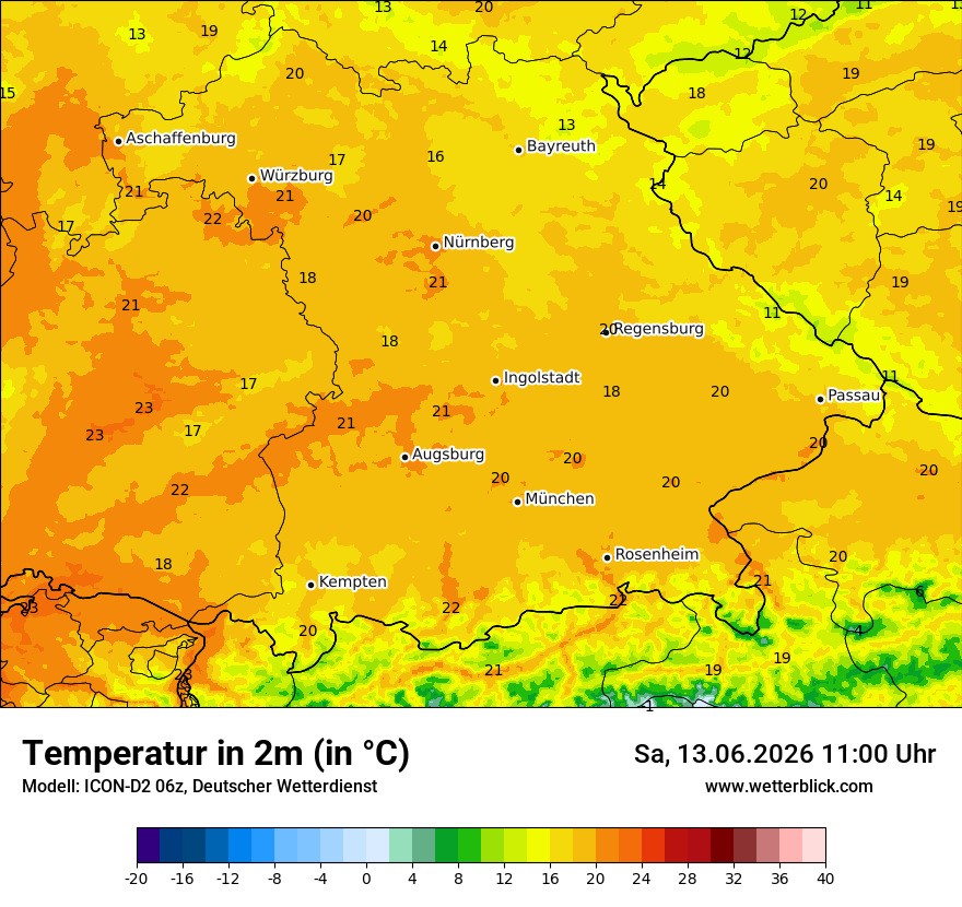 Temperatur